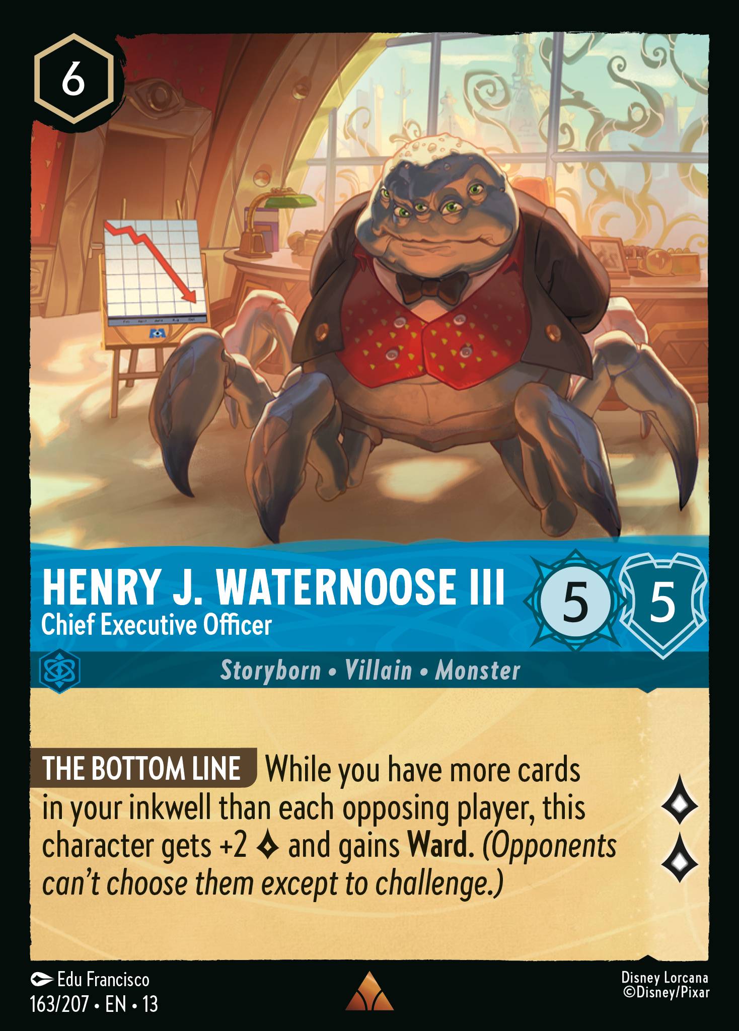 Carta Henry J. Waternoose III - Chief Executive Officer del set Attack of the Vine!