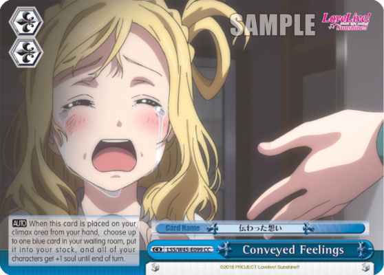 Conveyed Feelings