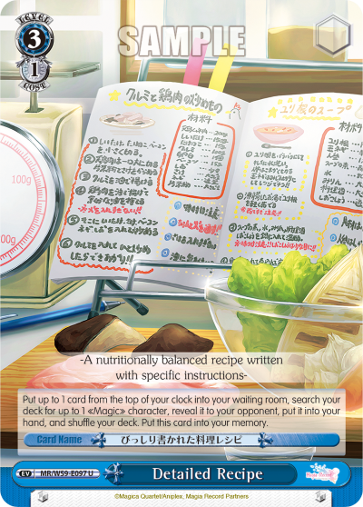 Detailed Recipe
