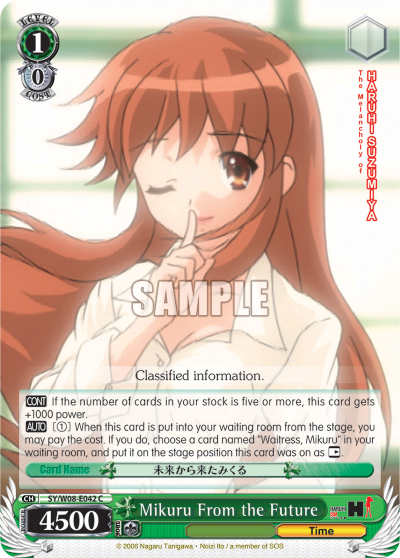 Mikuru From the Future